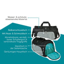 Neoxx MOVE - Sporttasche 43.5 cm (Wool the World) - Markenkoffer