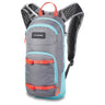 Dakine Session 8 - Rucksack 43 cm (steel grey) - Markenkoffer