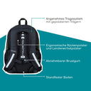 Neoxx FLOW - Schulrucksack 42.5 cm (All about Neon) - Markenkoffer