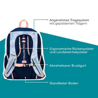 Neoxx FLOW - Schulrucksack 42.5 cm (Dreaming of pastel) - Ansicht 7
