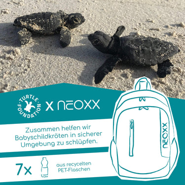 Neoxx FLOW - Schulrucksack 42.5 cm (Glitterally perfect) - Ansicht 10