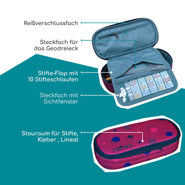 Neoxx JUMP - Schlampermäppchen 22.5 cm (Bubble me around) - Markenkoffer
