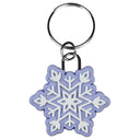 Scooli EasyFit - Schulranzen Set 5tlg. (Frozen) - Markenkoffer