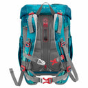 Step by Step Cloud - Schulranzen Set 5tlg. (Dog Basty) - Markenkoffer